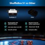 Automatic Card Shuffler with Rechargeable Battery