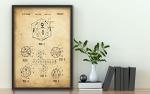 Vintage D20 Dice Art Print for Game Room