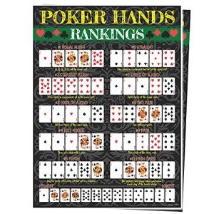 Poker Hands Wall Art - 2 Pack Set