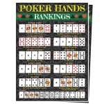 Poker Hands Wall Art - 2 Pack Set