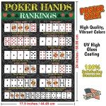 Poker Hands Wall Art - 2 Pack Set