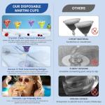 40 Pack Plastic Martini Glasses for Any Celebration