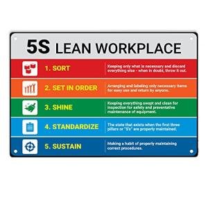 Metal Tin Sign for Man Cave or Garage Decor