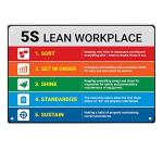 Metal Tin Sign for Man Cave or Garage Decor