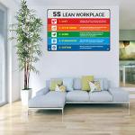 Metal Tin Sign for Man Cave or Garage Decor