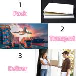 Metal Tin Sign for Man Cave or Garage Decor