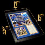 Oklahoma City Thunder NBA Finals Champions Framed Art