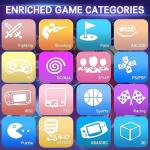 Upgraded 3D Arcade Console with 30,000 Games