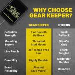 Retractable Key Chain & Badge Clip for Gear