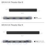 Sony BRAVIA HT-A9000 Soundbar with Dolby Atmos