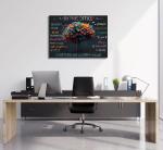 Teamwork Inspirational Canvas Wall Art for Man Cave
