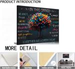 Teamwork Inspirational Canvas Wall Art for Man Cave