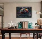 Teamwork Inspirational Canvas Wall Art for Man Cave