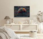 Teamwork Inspirational Canvas Wall Art for Man Cave