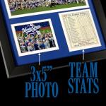 Los Angeles Dodgers 2025 World Series Wall Art