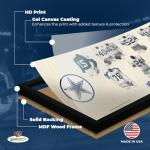 Denver Broncos Framed NFL Wall Art Print