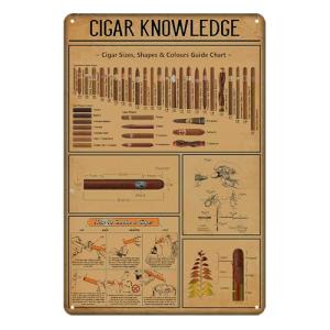 Cigar Knowledge Vintage Metal Wall Decor Sign