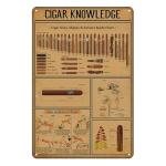 Cigar Knowledge Vintage Metal Wall Decor Sign