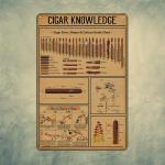 Cigar Knowledge Vintage Metal Wall Decor Sign