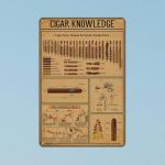 Cigar Knowledge Vintage Metal Wall Decor Sign