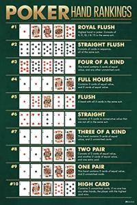 Poker Hand Rankings Wall Art for Man Cave 12x18