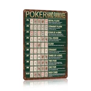 Vintage Poker Hands Rankings Metal Wall Sign
