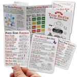 Poker Hand Ranking Cards and Texas Hold'em Guide