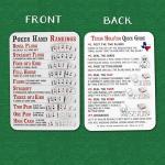 Poker Hand Ranking Cards and Texas Hold'em Guide