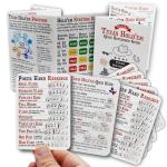 Poker Hand Ranking Cards and Texas Hold'em Guide