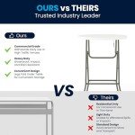 Elon 32" Round Folding Bar Height Table