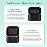 VANSU 2-in-1 Smokeless Ashtray & Air Purifier