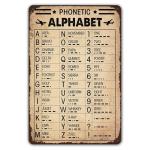 Aviation Phonetic Alphabet & Morse Code Sign