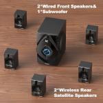 Wireless Surround Sound System with Subwoofer