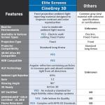 Elite Screens 135-Inch ALR Projector Screen 16:9 – Ceiling & Ambient Light Rejecting, Fixed Frame Wall Mounted, ISF-Certified CineGrey 3D for Home Theater, Standard Throw Projectors, ER135DHD3