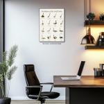 Libemz, Evolution of the Golf Putter Poster - Unframed (12x16 inches) – Golf Decor, Man Cave Decor, Golf Wall Art, Posters for Room Aesthetic, Vintage Posters, Golf Gifts for Teen Boys Men Guys (Golf Putters)