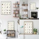 Libemz, Evolution of the Golf Putter Poster - Unframed (12x16 inches) – Golf Decor, Man Cave Decor, Golf Wall Art, Posters for Room Aesthetic, Vintage Posters, Golf Gifts for Teen Boys Men Guys (Golf Putters)