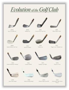 Libemz, Evolution of the Golf Club Poster - Unframed (12x16 inches) – Golf Decor, Man Cave Decor, Golf Wall Art, Posters for Room Aesthetic, Vintage Posters, Golf Gifts for Teen Boys Men Guys (Golf Clubs)