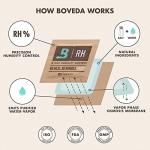 Boveda for Cigars/Tobacco | 69% RH Humidity Control Packs | Size Large for Use with Up to 25-100 Cigars | Patented Technology For Cigar Humidors | 4-count Resealable Bag