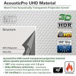 125-Inch Motorized Projector Screen for Man Cave