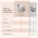 Oversized Rocking Chair for Ultimate Comfort