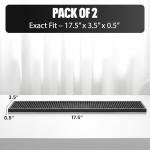 Axieso [THICK] Long Bar Mat 17.5 x 3.5" - 2 Pack Heavy Duty Non-Slip Rubber Spill Mat for Bartending, Home Bar, Coffee Station & Countertops – Easy-Clean Design Keeps Surfaces Dry