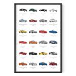 HAUS AND HUES Vintage Sports Car Poster - Man Cave Poster- Made in the USA - Unframed 24x36