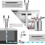 Upgraded Adjustable Beer Tap Tower 3" Dual Tap Kegerator Tower Beer Tower Dispenser, Flow Control Self-Closing Beer Faucet with Pre-Assembled Keg Lines Kegerator Parts Kits
