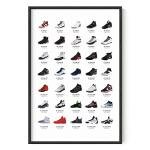HAUS AND HUES Sneaker Posters for Guys - Michael Jordan Shoes Poster, Sneaker Wall Art Cool Posters for Guys Bedroom, Dope Prints, Cool Sneakerhead Room Decor, Jordans Evolution (Unframed 24x36)