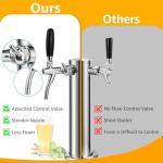 IMAICTUU Triple Tap Kegerator Tower with Adjustable Flow Control Valve, Upgraded 3" Draft Beer Tower Kegerator Parts Stainless Core Self-Closing Beer Faucet for Kegerator Countertop