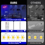 LED Planet Neon Sign with Remote Dimmer