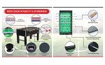 Triumph 55" Foosball Table for Man Cave