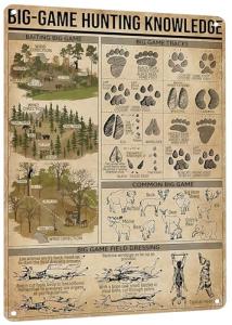 Rustic Big-Game Hunting Knowledge Metal Sign