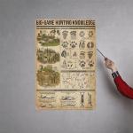 Rustic Big-Game Hunting Knowledge Metal Sign