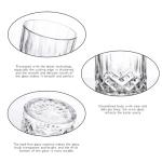 Personalized 4-Piece Whiskey Glass Set